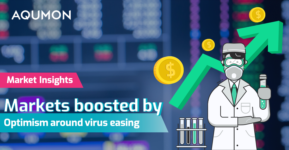 Markets Boosted by Optimism around Virus Easing
