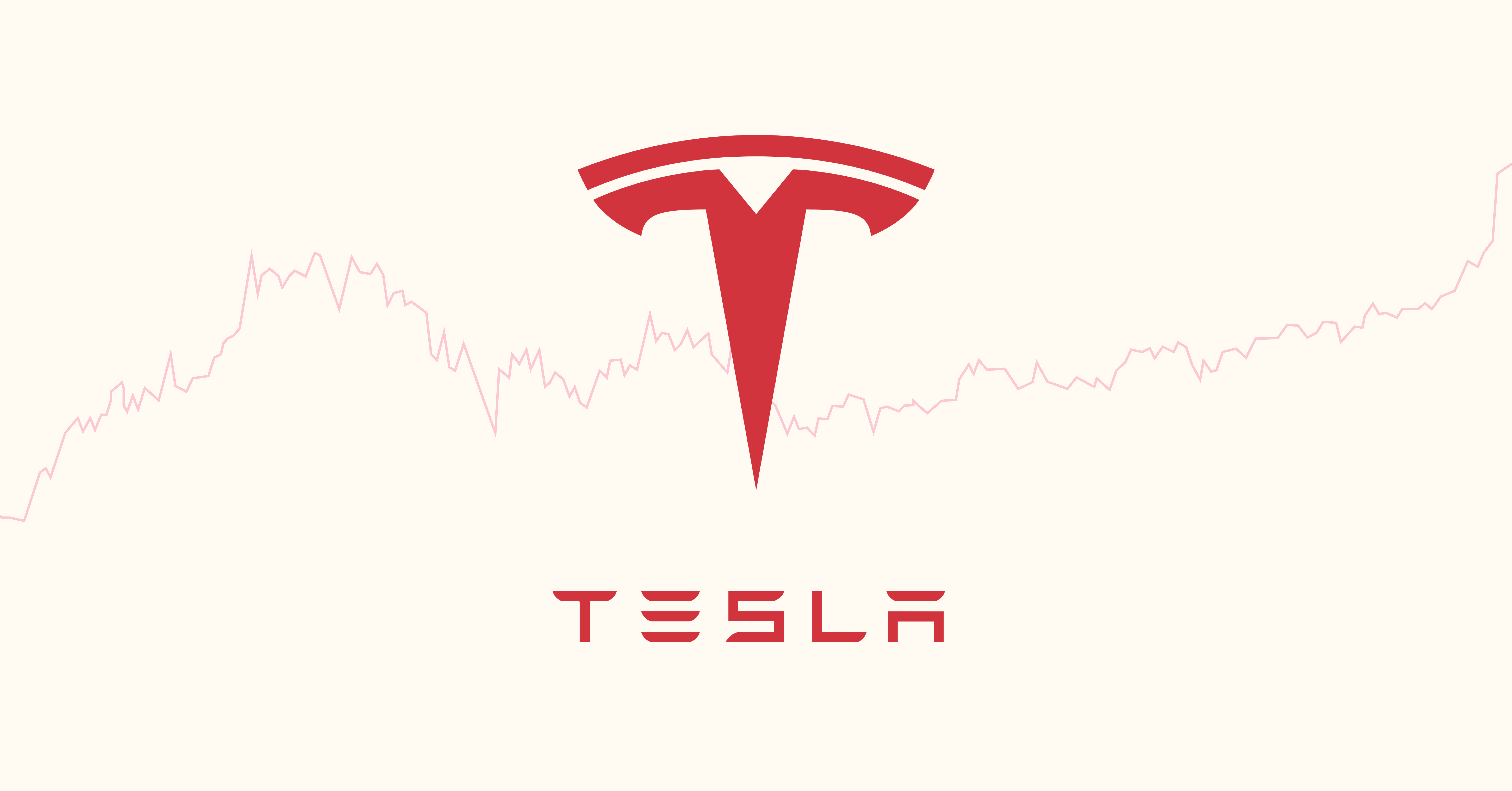How did Tesla join the Trillion-dollar Club?